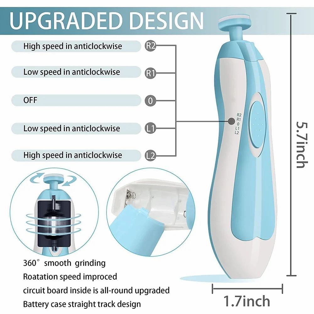 Electric Baby Nail Trimmer Set – Safe, Silent & Multifunctional Grooming Kit for Babies and Parents